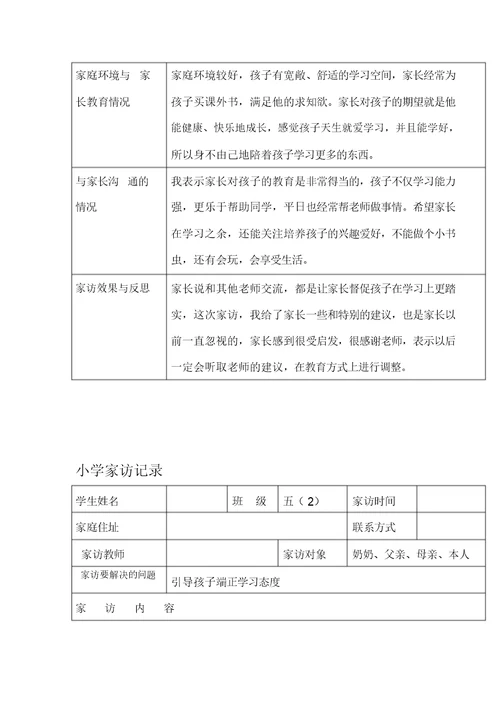 小学家访记录表格式