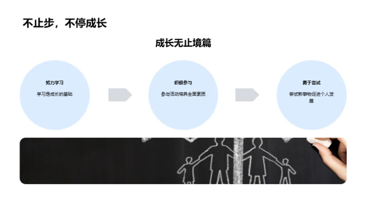 四年级我们的篇章