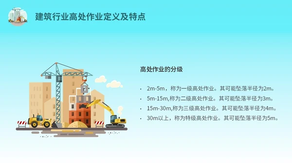 蓝色简约插画高处作业安全防护培训主题PPT模板安全培训