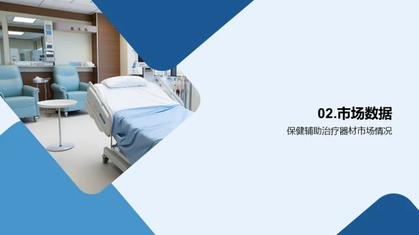 保健器材市场攻略
