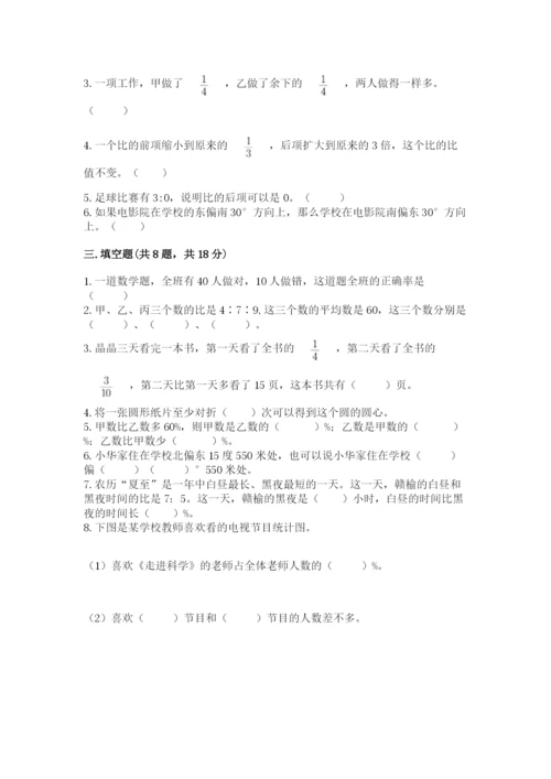 小学六年级数学上册期末考试卷及完整答案【有一套】.docx