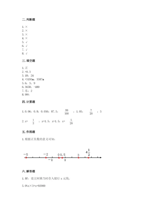 沪教版数学六年级下册期末检测试题【精华版】.docx