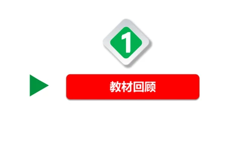 第三单元 走向未来的少年单元复习课件(共54张PPT)2023-2024学年度道德与法治九年级下册