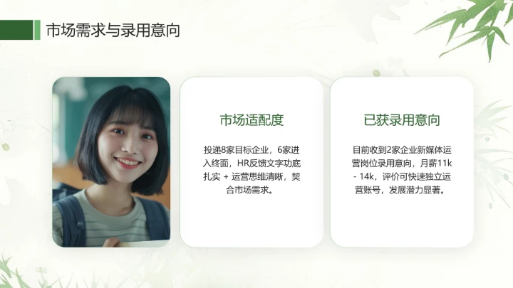 汉语言文学专业大学生求职综合能力展示职业生涯规划通用PPT模版