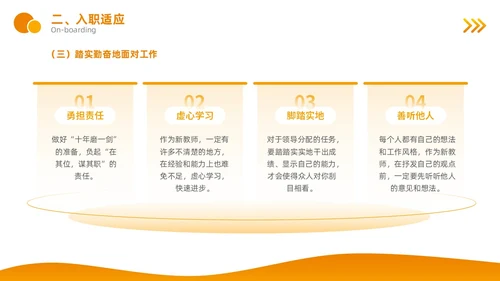 橙黄色商务风幼儿园教师岗前培训PPT