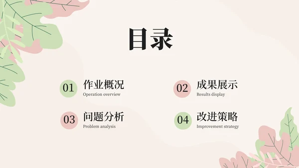 课堂展示通用PPT课件