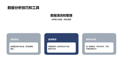 人资行政数据分析与报告