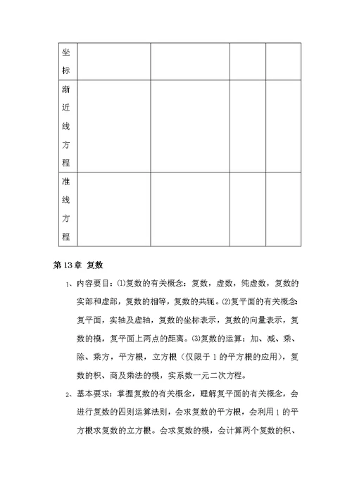 高二下册数学(沪教版)知识点归纳