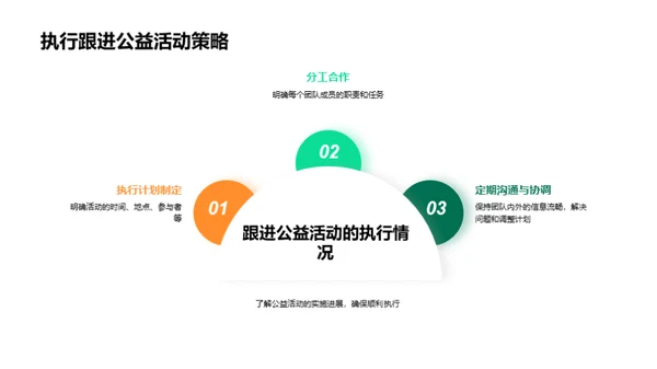 公益活动策划攻略