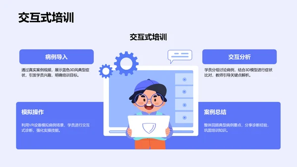 蓝色3D风典型病例汇报