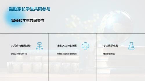 社团活动与学习能力