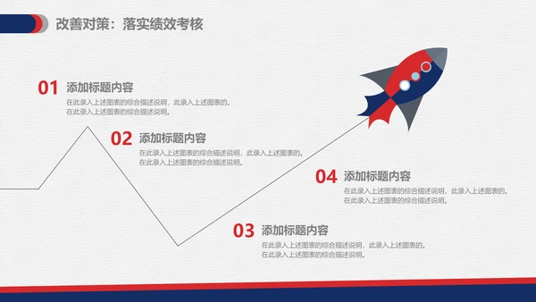 物业管理专业论文答辩通用PPT模板