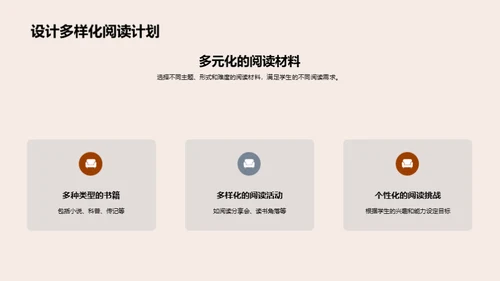 深化阅读实践
