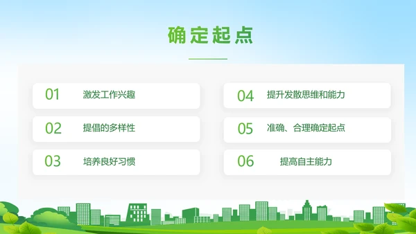 绿色医疗社区防疫工作汇报PPT动态模板
