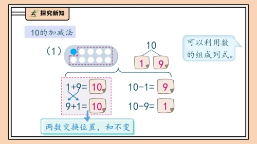 【课堂无忧】人教版一年级上册2.11 10的加减法（课件）(共28张PPT)