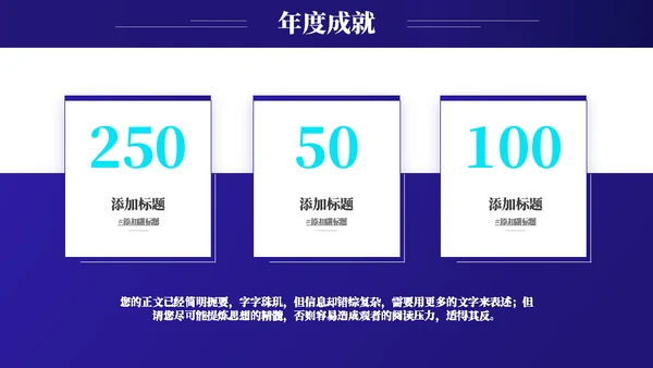 数据分析报告数据复盘模板