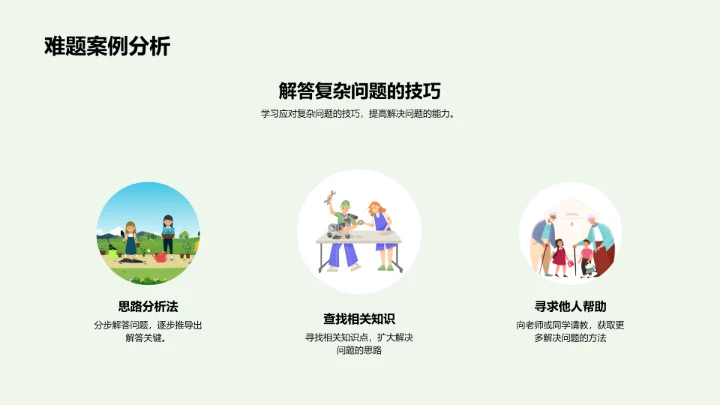 语文竞赛教学PPT模板