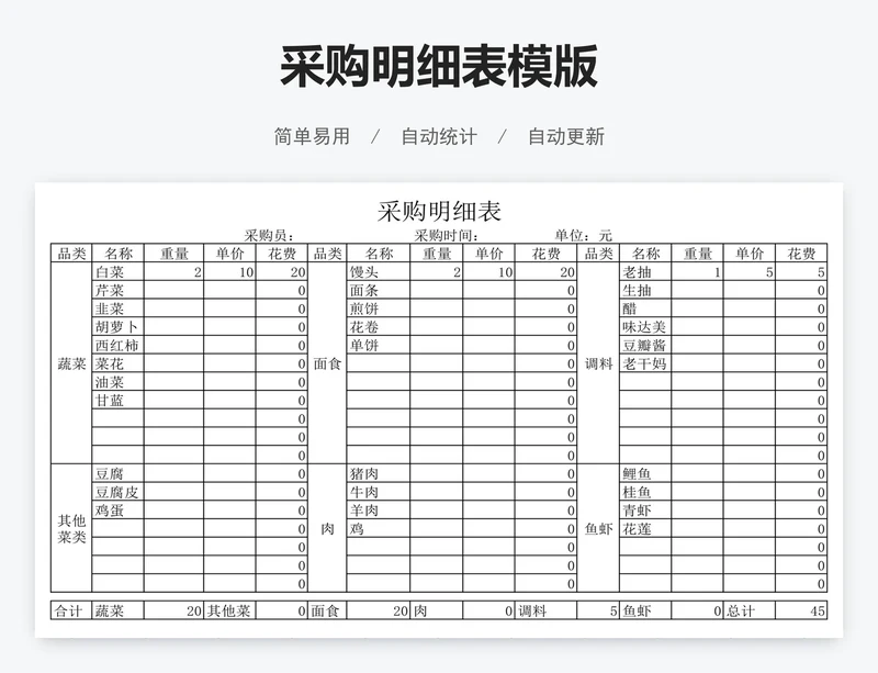 采购明细表模版
