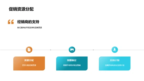 家居行业的全面解析