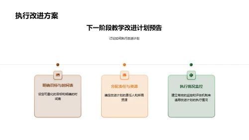 教学方案优化探索