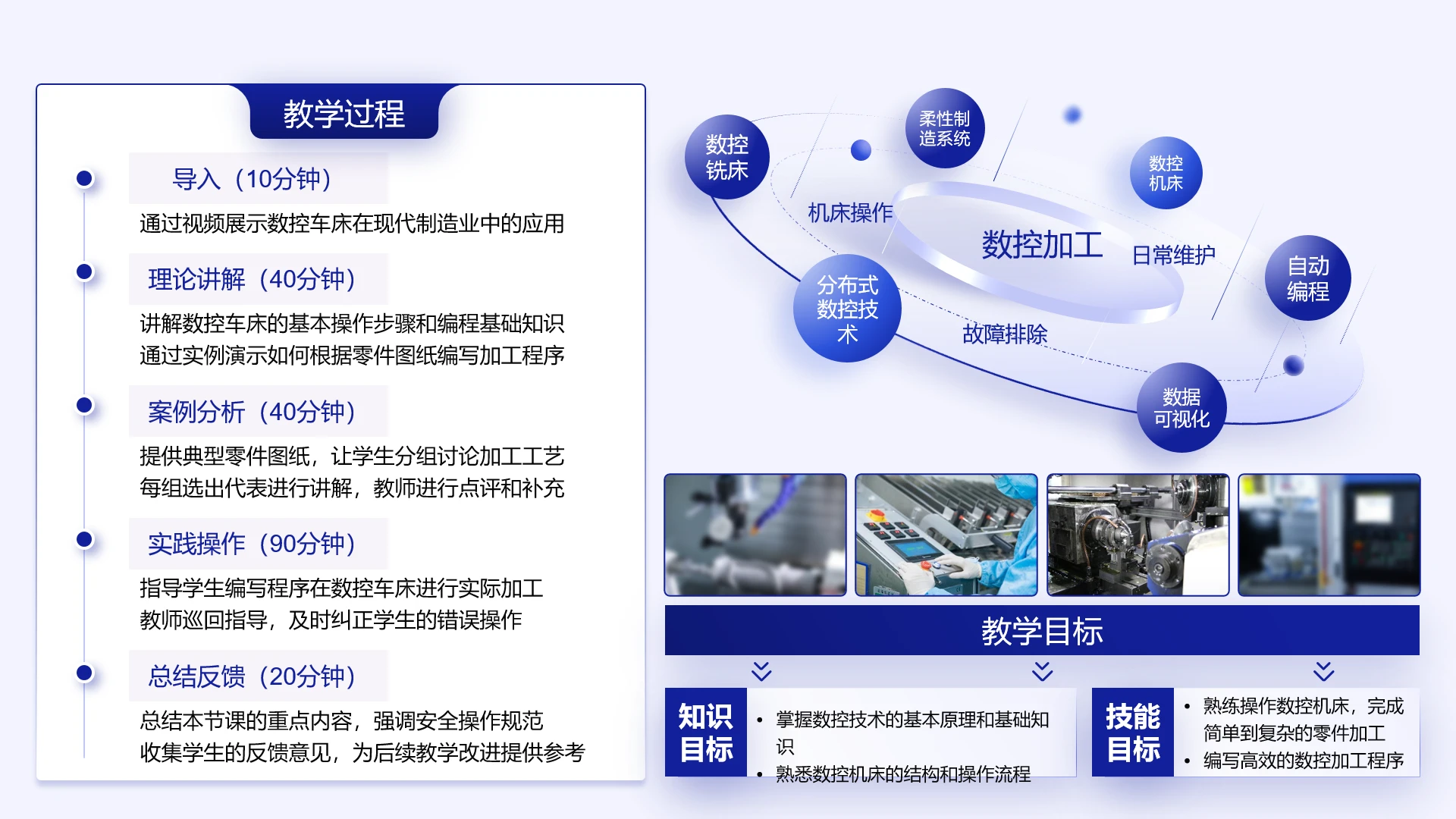 高级蓝色教学实施框架数控加工教学课程设计