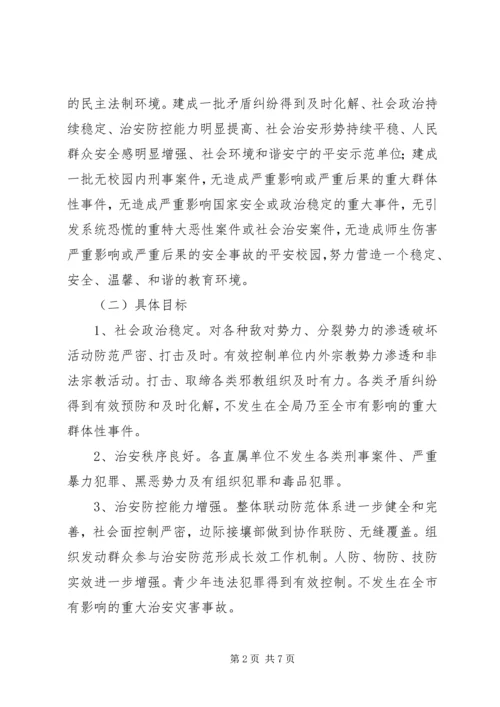 关于开展创建平安示范单位活动的意见.docx
