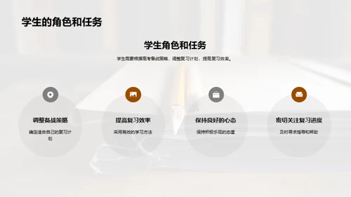 高考战略解析