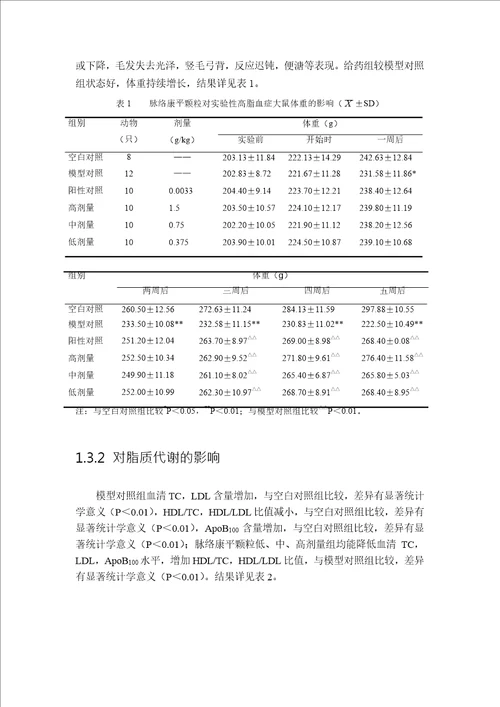 脉络康平颗粒抗动脉粥样硬化的实验研究方剂学专业毕业论文