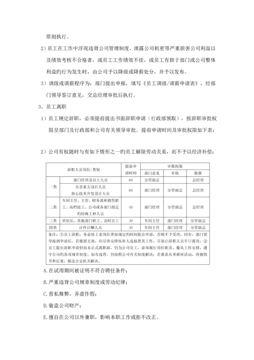 机械工业有限公司员工标准手册.docx