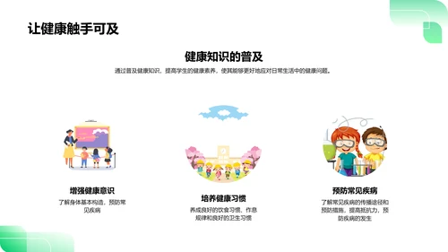 塑造健康生活