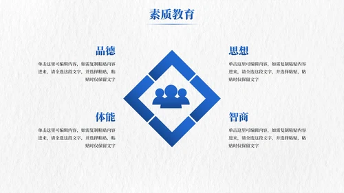 蓝色扁平校园实景教育学校学情分析报告PPT模板