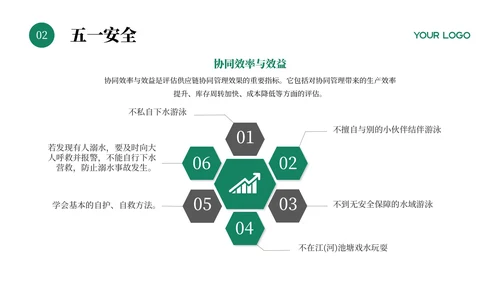 绿色插画风五一劳动节防溺水安全教育主题班会PPT模板