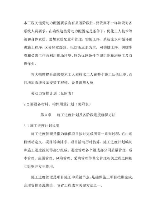 弱电综合标准施工专业方案.docx