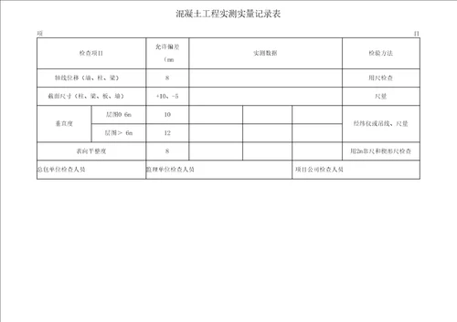 实测实量记录表完整