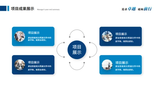 激流勇进励志人生个人总结通用PPT模板