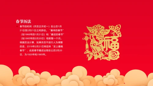 中国年春节习俗知识ppt模板