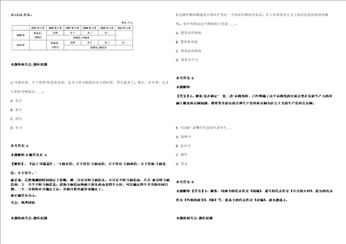 2021年05月湖北武汉理工大学诚聘模拟卷答案详解第080期