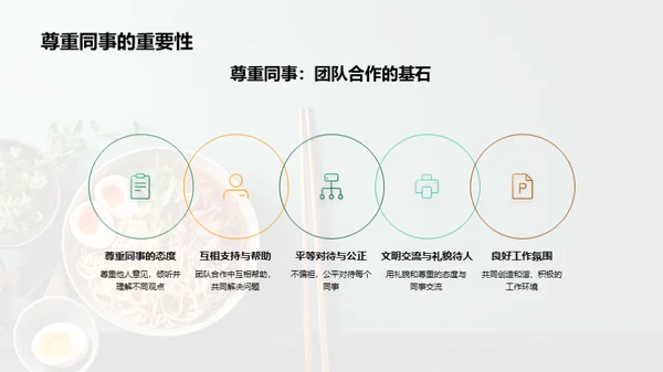 颠覆味觉：餐饮之文化密码
