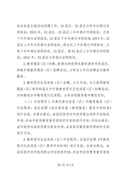 做好教育高质工作的指导实施意见.docx