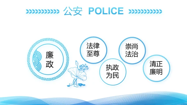 蓝色大气公安警察年终工作总结派出所演讲PPT