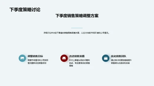 销售业绩解读与前瞻