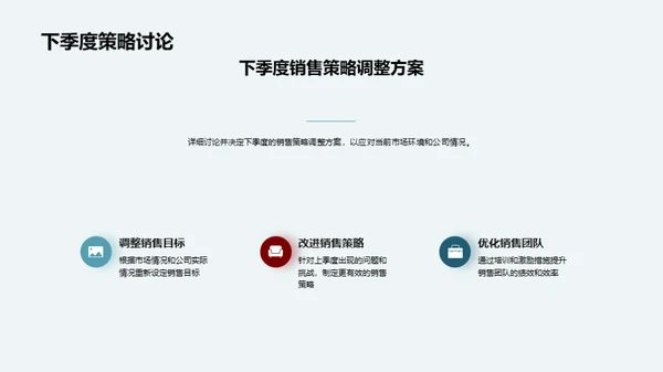 销售业绩解读与前瞻