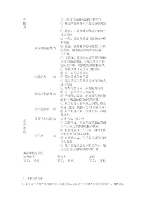 工程项目部绩效考核方案概述document13页