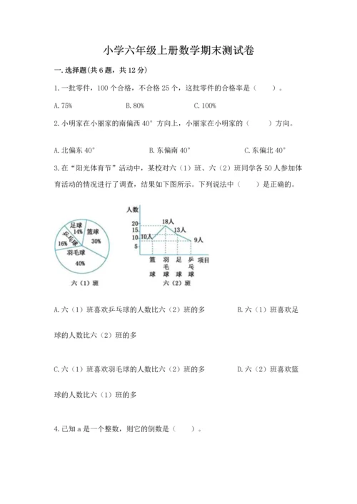 小学六年级上册数学期末测试卷及参考答案【预热题】.docx