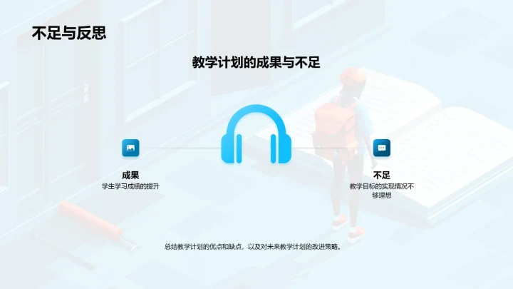 教学工作季度报告PPT模板