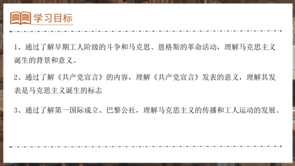 第21课马克思主义的诞生和国际共产主义运动的兴起  课件