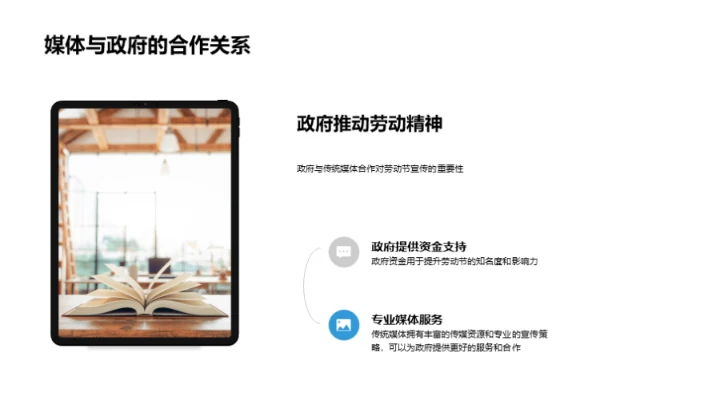 传统媒体与劳动精神