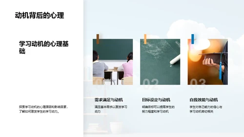 探寻教育心理学之旅