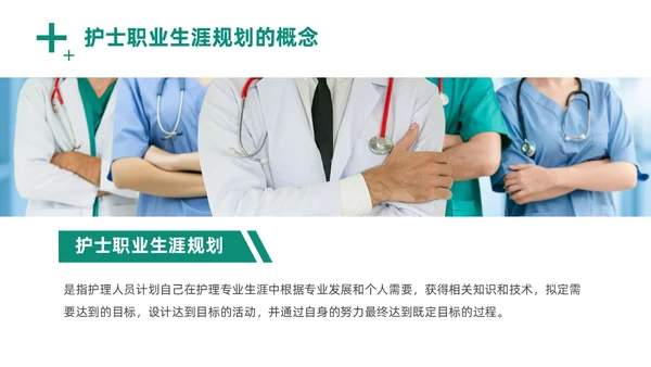 绿色商务风实拍医务工作者培训PPT职业规划