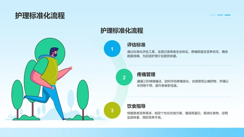 胃癌护理个案临床汇报PPT模板